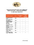 Info_atlaides_komercreisi_11.10.2021_LV