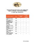 Info_atlaides_komercreisi_01.05.2022_LV